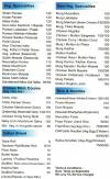 godavari restaurent pvt ltd Dwarka,menucard - 3 - Justdial